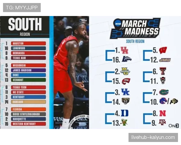 2026年NCAA“疯狂三月”收视火爆,NBA调整后续赛季揭幕时间以规避竞争的讨论再起 2026年NCAA“疯狂三月”收视火爆,NBA调整后续赛季揭幕时间以规避竞争的讨论再起
